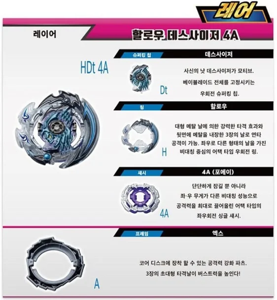 Beyblade Burst B-176 01 Hollow Deathscyther 12Axe High Accel' 4A Toy For Boys